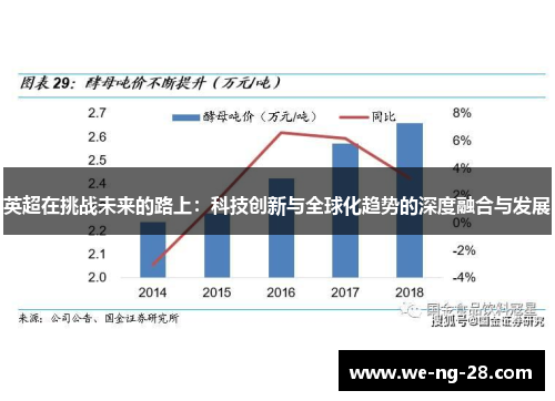英超在挑战未来的路上：科技创新与全球化趋势的深度融合与发展