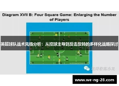 英超球队战术风格分析:从控球主导到反击反转的多样化战略探讨 英超球队战术风格分析:从控球主导到反击反转的多样化战略探讨