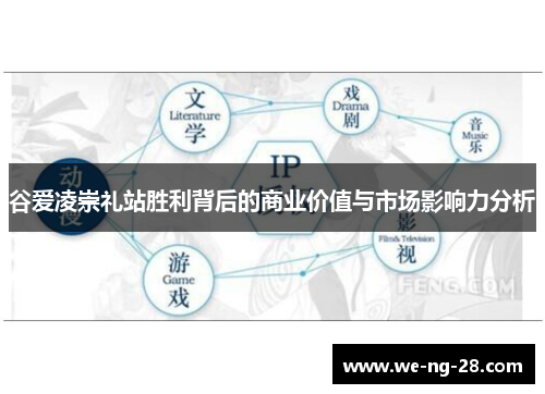 谷爱凌崇礼站胜利背后的商业价值与市场影响力分析
