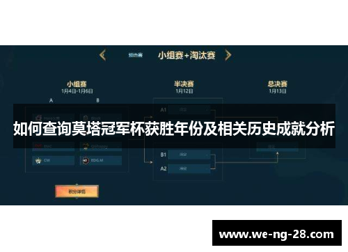 如何查询莫塔冠军杯获胜年份及相关历史成就分析