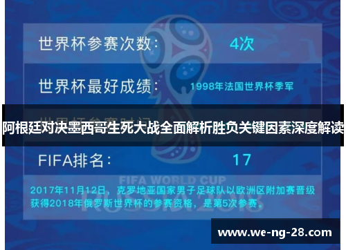 阿根廷对决墨西哥生死大战全面解析胜负关键因素深度解读