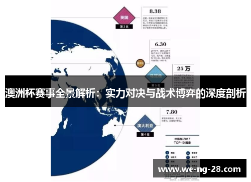 澳洲杯赛事全景解析:实力对决与战术博弈的深度剖析 澳洲杯赛事全景解析:实力对决与战术博弈的深度剖析