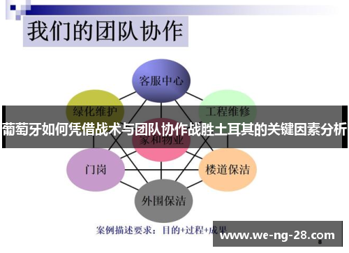 葡萄牙如何凭借战术与团队协作战胜土耳其的关键因素分析 葡萄牙如何凭借战术与团队协作战胜土耳其的关键因素分析