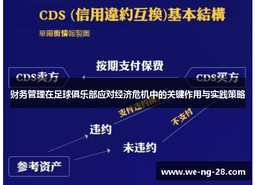财务管理在足球俱乐部应对经济危机中的关键作用与实践策略 财务管理在足球俱乐部应对经济危机中的关键作用与实践策略