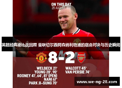 英超经典德比战回顾 曼联切尔西阿森纳利物浦的宿命对决与历史瞬间 英超经典德比战回顾 曼联切尔西阿森纳利物浦的宿命对决与历史瞬间